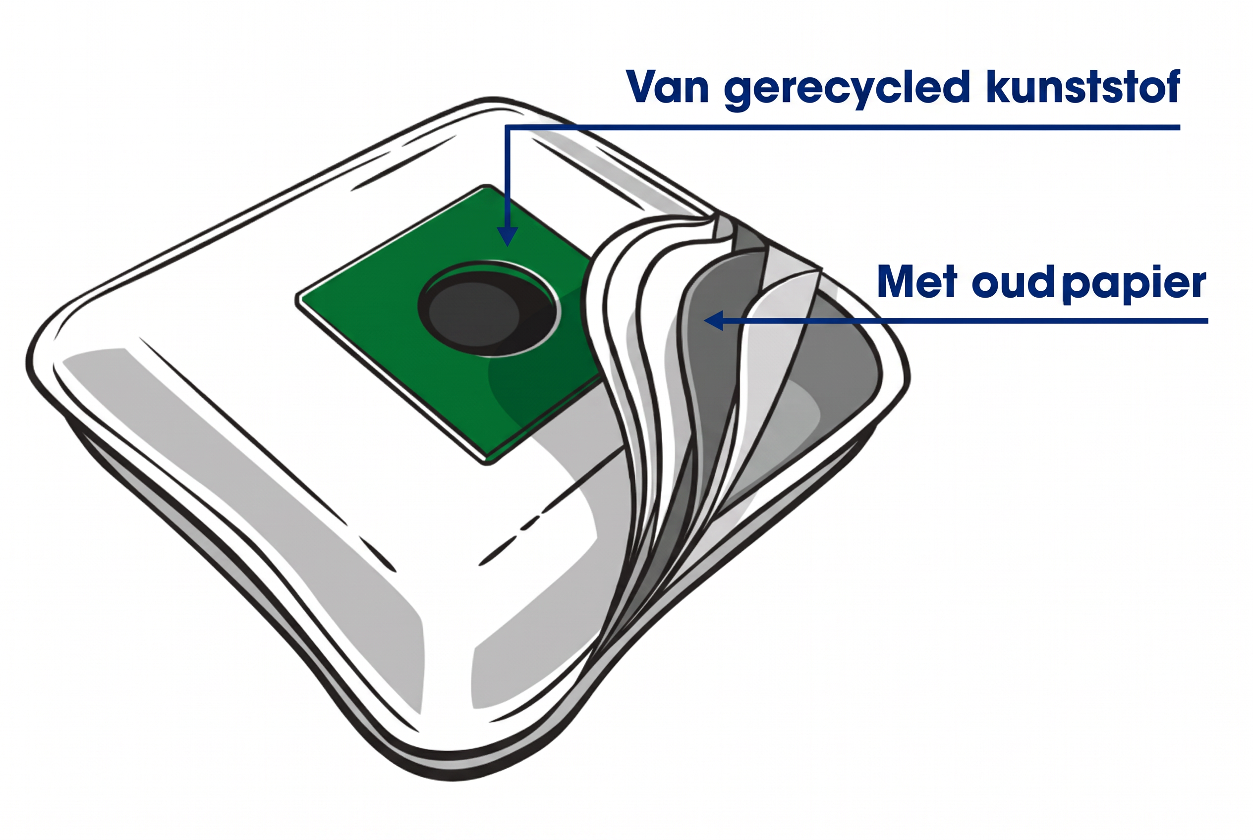 Schematische weergave van een Swirl EcoPor-stofzuigerzak