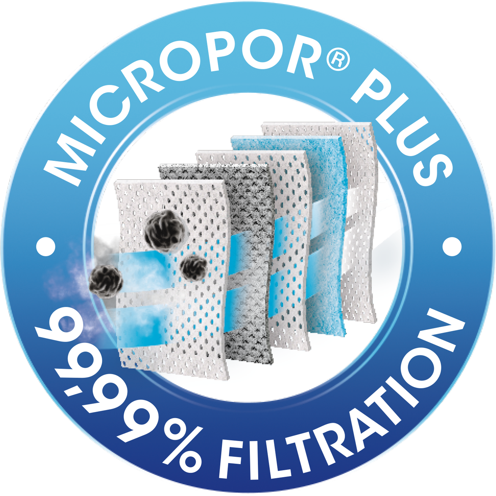 Swirl MicoPor Filter mit 99,99 Prozent Filtration