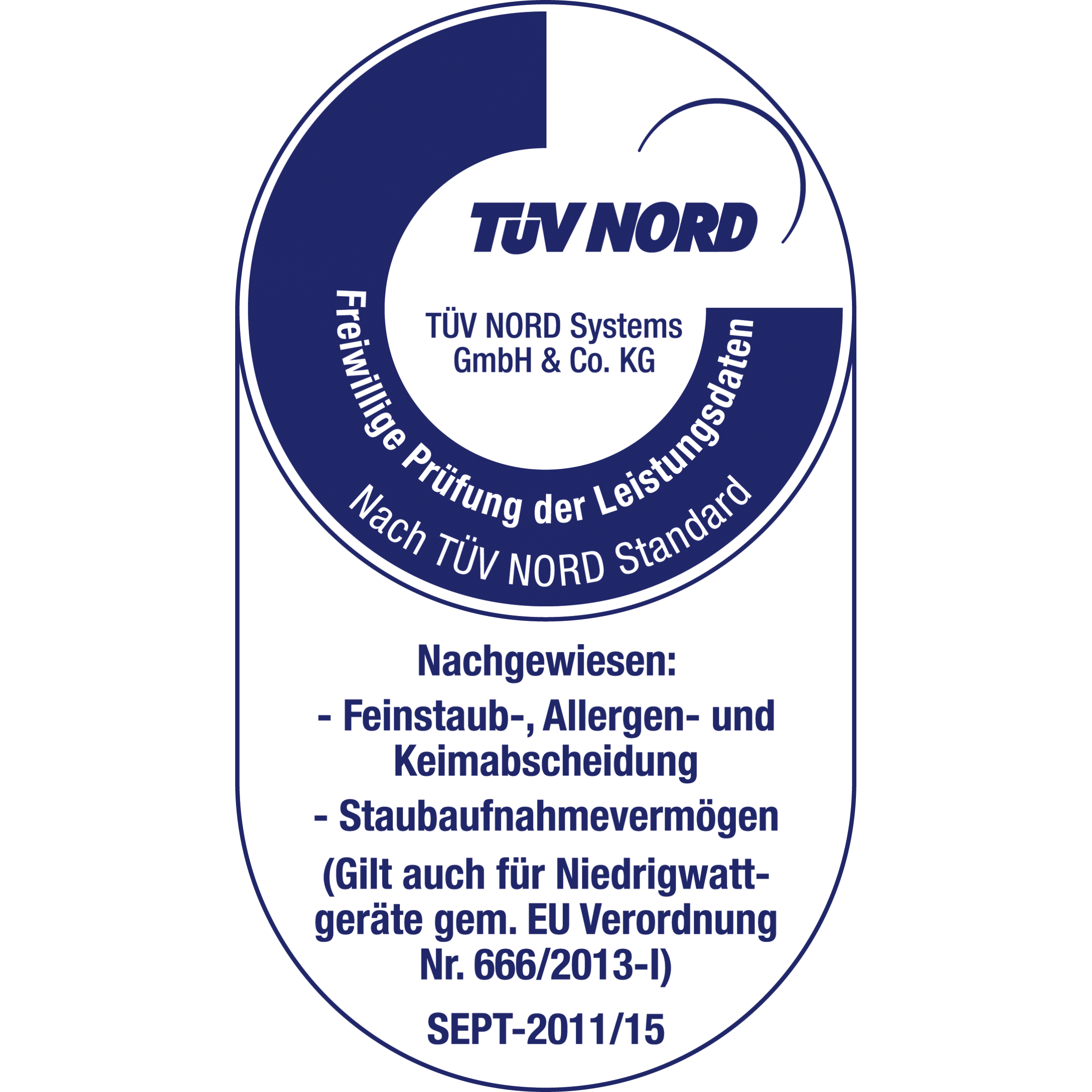 TÜV Nord Zertifizierung
