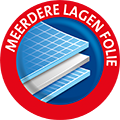 Meerdere Lagen Folie